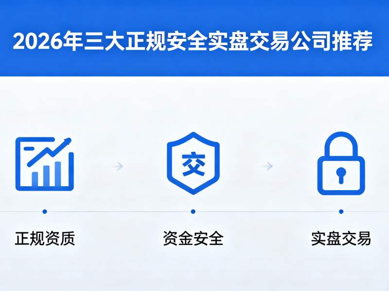 哪家股票配资平台靠谱?2026年三大正规安全实盘交易公司推荐