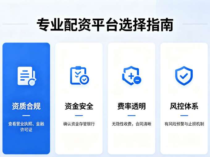 专业配资平台怎么选?股票配资公司合规要点