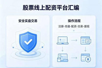 安全实盘股票线上配资平台汇编，新手避坑